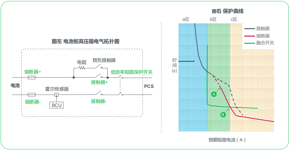 ceddf1a8-62ff-11f0-a6aa-92fbcf53809c.png