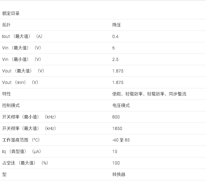 <b class='flag-5'>TPS</b>62228 1.875<b class='flag-5'>V</b> <b class='flag-5'>輸出</b>、<b class='flag-5'>400mA</b>、<b class='flag-5'>95</b>% <b class='flag-5'>效率</b><b class='flag-5'>降壓</b><b class='flag-5'>轉換器</b><b class='flag-5'>數據</b><b class='flag-5'>手冊</b>