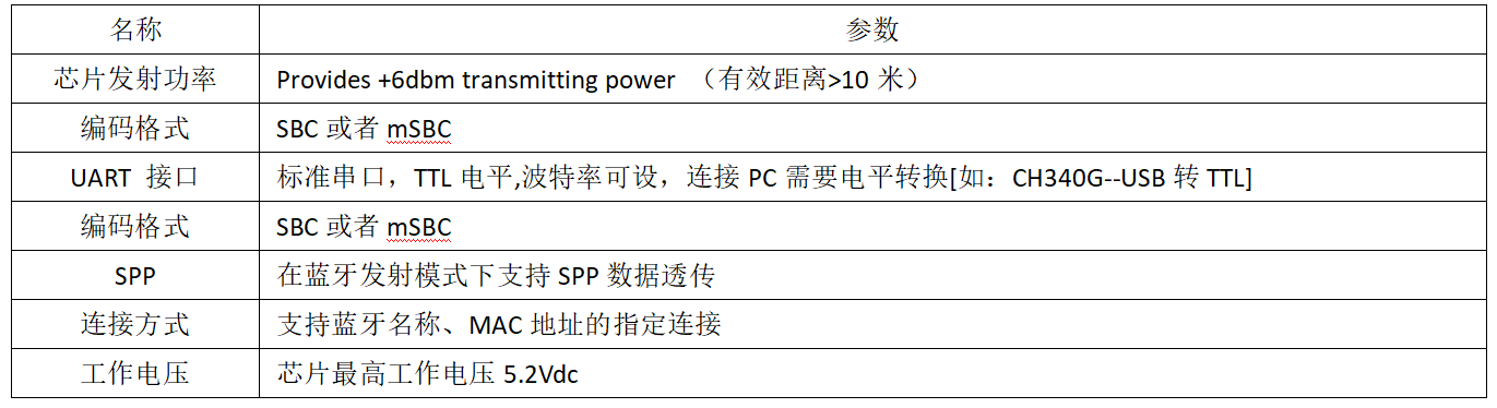 wKgZO2iARAaATlc-AAC0ehMKiOc556.png
