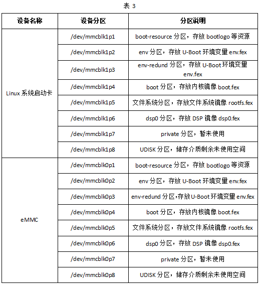 wKgZO2iASfqAX0ixAABlxVioUWk990.png