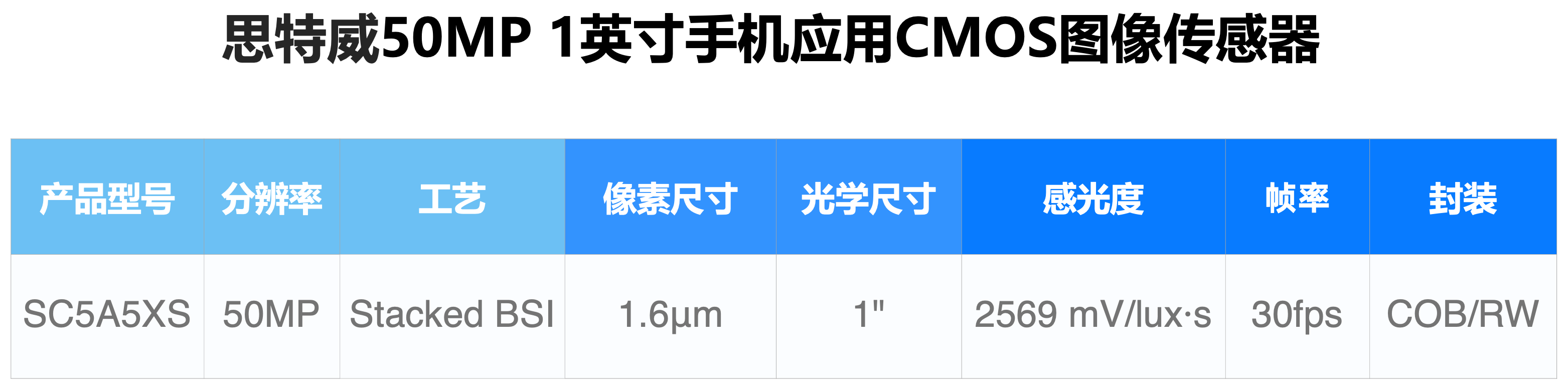 87d2448a-66ab-11f0-a6aa-92fbcf53809c.png
