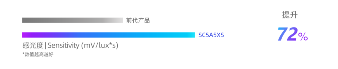 87465c36-66ab-11f0-a6aa-92fbcf53809c.png