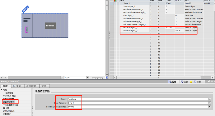 PROFIBUS DP