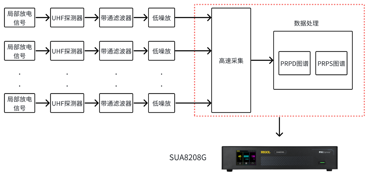 93c0152a-63b2-11f0-a6aa-92fbcf53809c.png