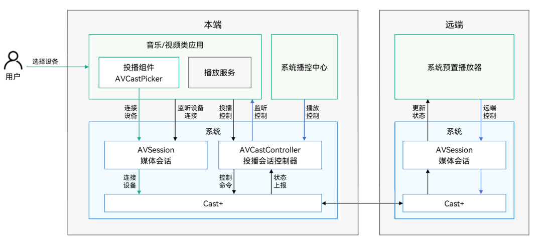 fb790a2e-63b6-11f0-a6aa-92fbcf53809c.png
