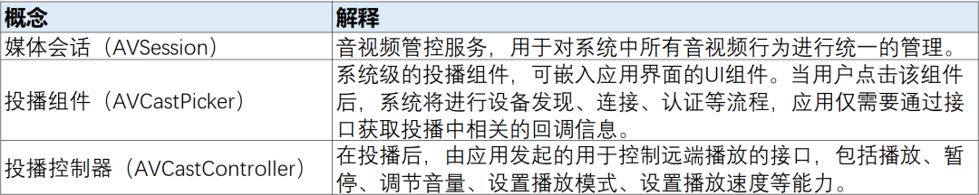 fb64f142-63b6-11f0-a6aa-92fbcf53809c.png