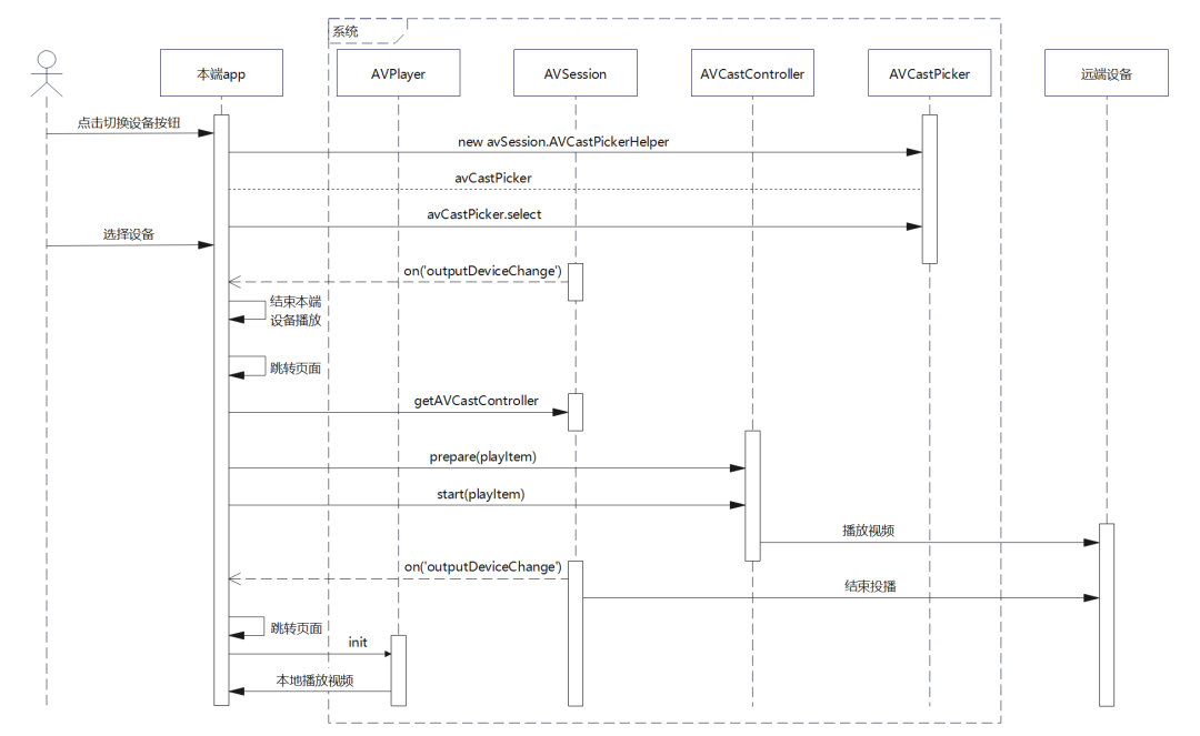 fc11e7a8-63b6-11f0-a6aa-92fbcf53809c.png