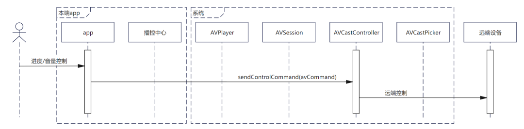 fc321dac-63b6-11f0-a6aa-92fbcf53809c.png