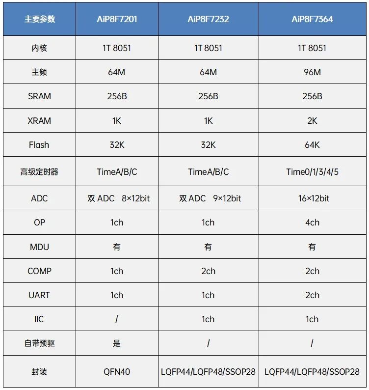 ac92ff1e-6370-11f0-a6aa-92fbcf53809c.jpg