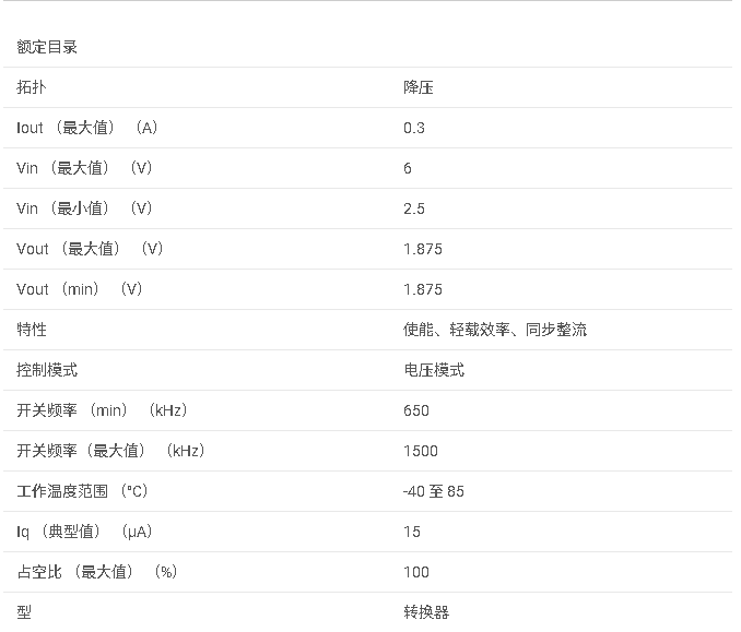 <b class='flag-5'>TPS</b>62208 <b class='flag-5'>采用</b><b class='flag-5'>SOT-23</b>的1.875<b class='flag-5'>V</b><b class='flag-5'>輸出</b>、<b class='flag-5'>300mA</b>、<b class='flag-5'>95</b>%<b class='flag-5'>效率</b><b class='flag-5'>降壓</b><b class='flag-5'>轉(zhuǎn)換器</b><b class='flag-5'>數(shù)據(jù)</b><b class='flag-5'>手冊(cè)</b>