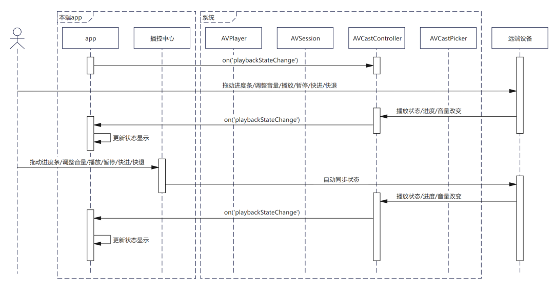 fc2301d2-63b6-11f0-a6aa-92fbcf53809c.png