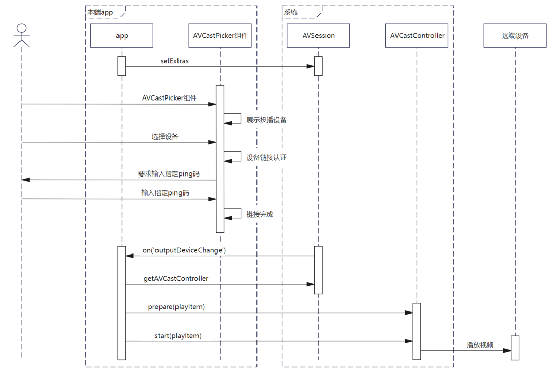 fbe7bd3e-63b6-11f0-a6aa-92fbcf53809c.png
