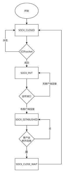 wKgZPGiBh02ASE9XAAAvf4g4DTg817.png