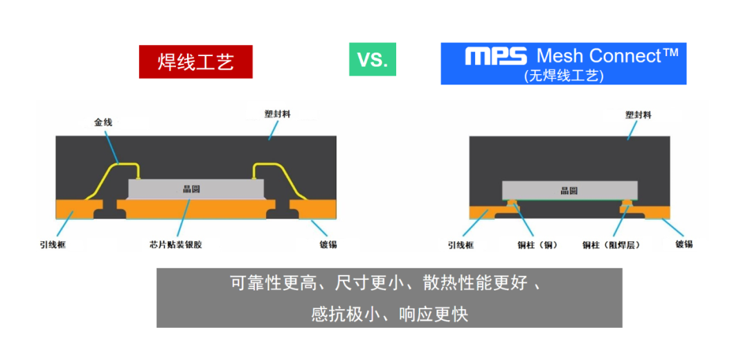 2669ce0e-677b-11f0-a6aa-92fbcf53809c.png