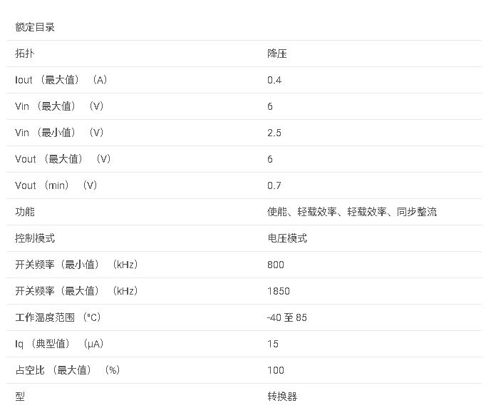 <b class='flag-5'>TPS</b>62220 可調、<b class='flag-5'>400mA</b>、<b class='flag-5'>95</b>%<b class='flag-5'>效率</b><b class='flag-5'>降壓</b><b class='flag-5'>轉換器</b>，<b class='flag-5'>15uA</b>，<b class='flag-5'>ThinSOT-23</b><b class='flag-5'>數據</b><b class='flag-5'>手冊</b>