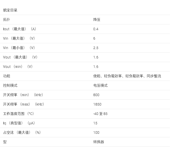 <b class='flag-5'>TPS</b>62224 1.6<b class='flag-5'>V</b> <b class='flag-5'>輸出</b>、<b class='flag-5'>400mA</b>、<b class='flag-5'>95</b>% <b class='flag-5'>效率</b><b class='flag-5'>降壓</b><b class='flag-5'>轉換器</b>、<b class='flag-5'>15uA</b>、<b class='flag-5'>ThinSOT-23</b><b class='flag-5'>數據</b><b class='flag-5'>手冊</b>