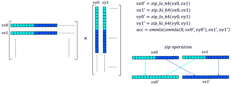 adb43112-63c3-11f0-a6aa-92fbcf53809c.png