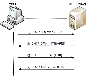 wKgZO2iBhEGAWhltAAAf55K7z1I506.png