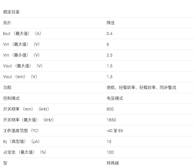 <b class='flag-5'>TPS</b>62221 1.5<b class='flag-5'>V</b> <b class='flag-5'>輸出</b>、<b class='flag-5'>400mA</b>、<b class='flag-5'>95</b>% <b class='flag-5'>效率</b><b class='flag-5'>降壓</b><b class='flag-5'>轉換器</b>、<b class='flag-5'>15uA</b>、<b class='flag-5'>ThinSOT-23</b><b class='flag-5'>數據</b><b class='flag-5'>手冊</b>