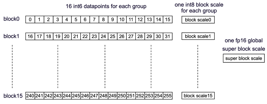 ad783d60-63c3-11f0-a6aa-92fbcf53809c.png