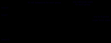 利用Arm i8mm指令優化<b class='flag-5'>llama.cpp</b>
