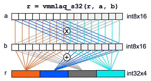 ada77fd0-63c3-11f0-a6aa-92fbcf53809c.png