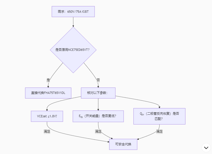 a27d3336-647f-11f0-a6aa-92fbcf53809c.png