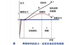 采用扇出晶圓級(jí)封裝的柔性混合電子