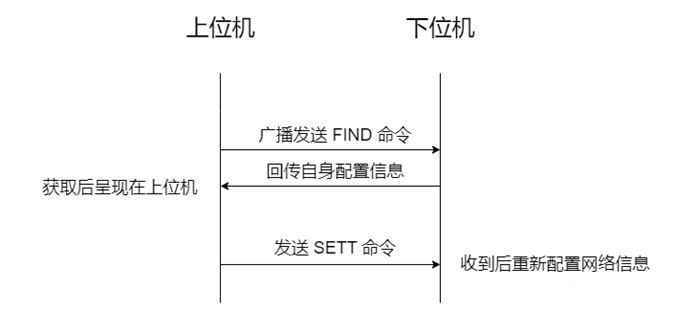 wKgZO2iB6tSAB59CAABBdtX2Qcg508.png