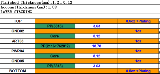 4d265384-6616-11f0-a6aa-92fbcf53809c.png