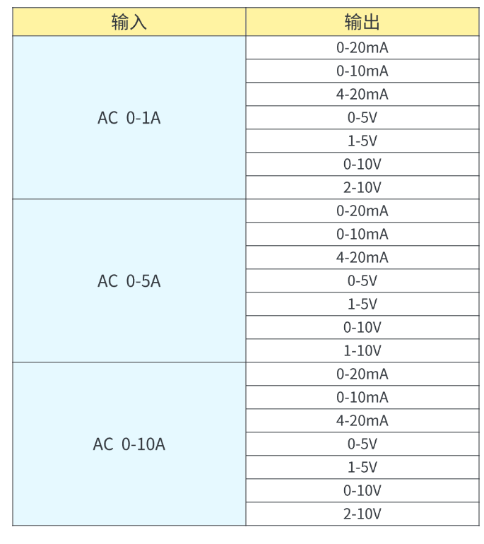 wKgZPGiC5zGAM0-QAAEE6y385hw604.png