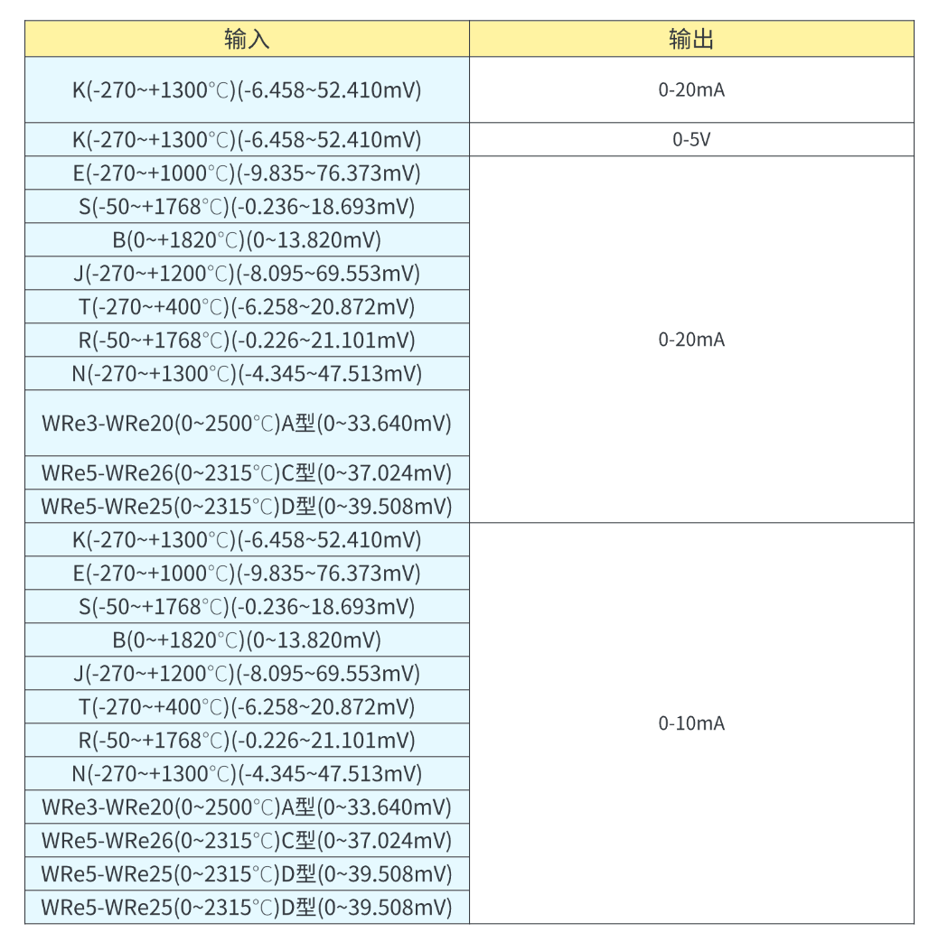 wKgZPGiC526ADjdxAATGpc98CWc622.png