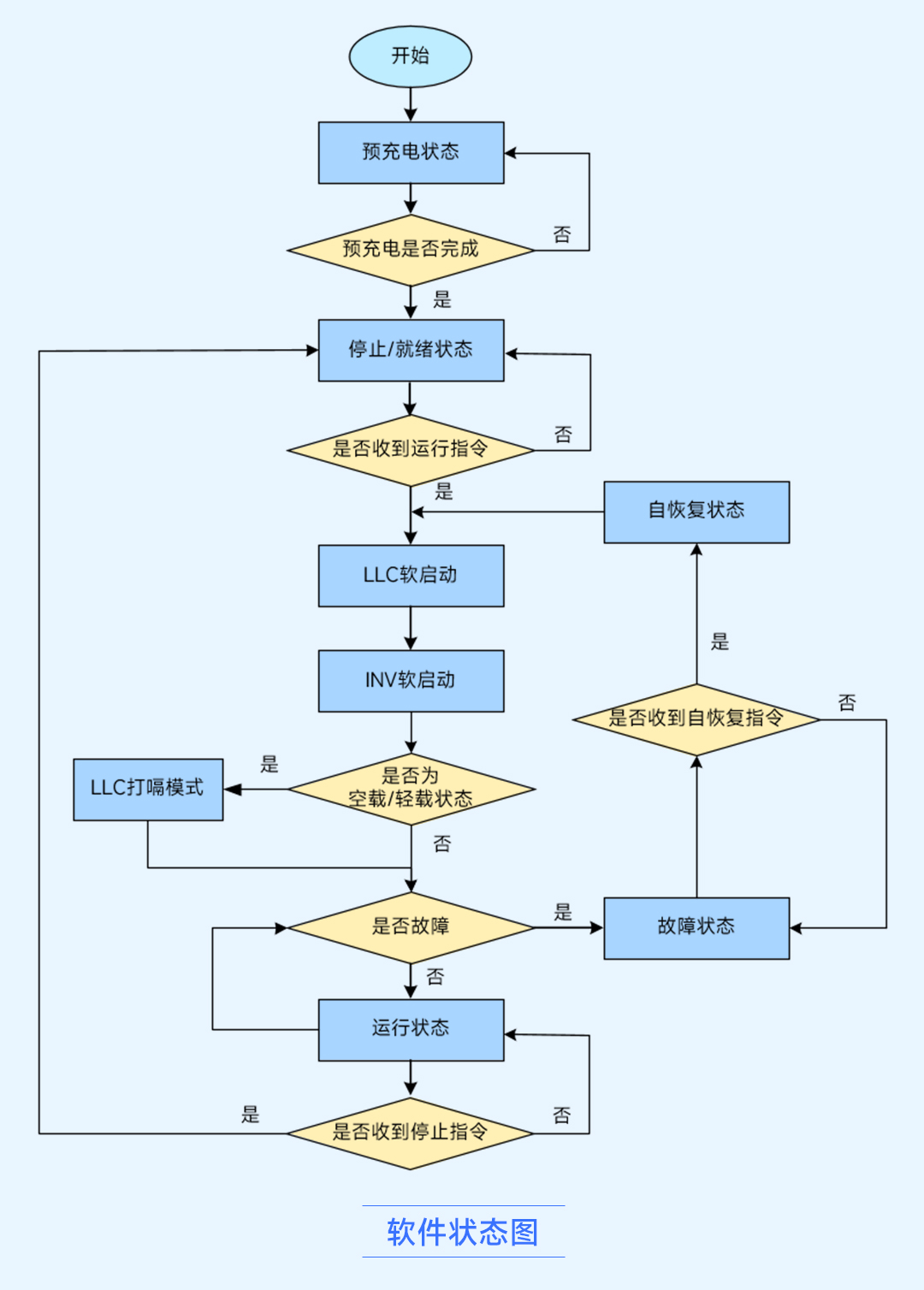 wKgZPGiC8EOAcCuIAAPOGpsfwQQ998.png
