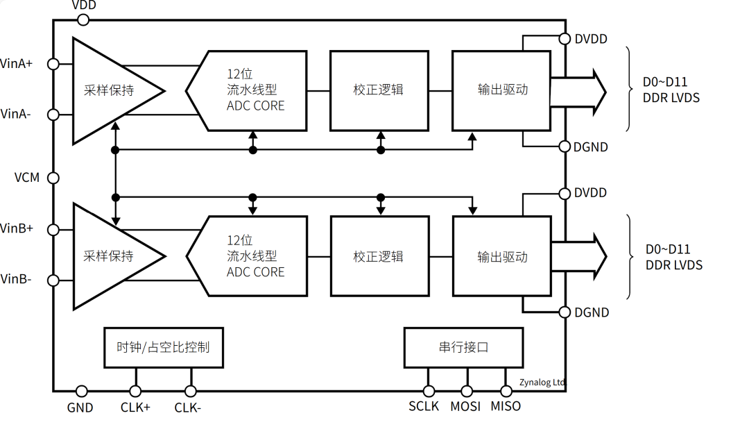 wKgZPGiC8HqAaF12AAGw5BuI9XM783.png
