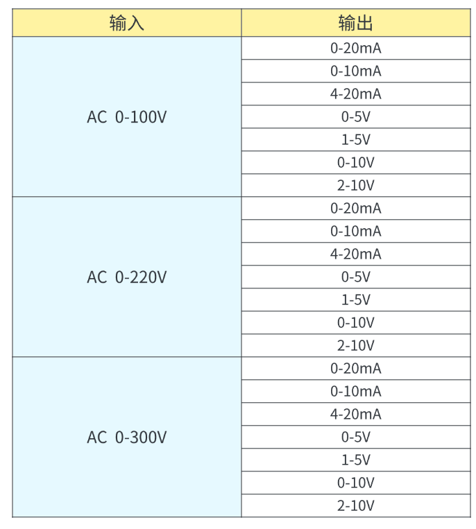 wKgZO2iC51-AO6p9AAEQ_pTj6jo445.png