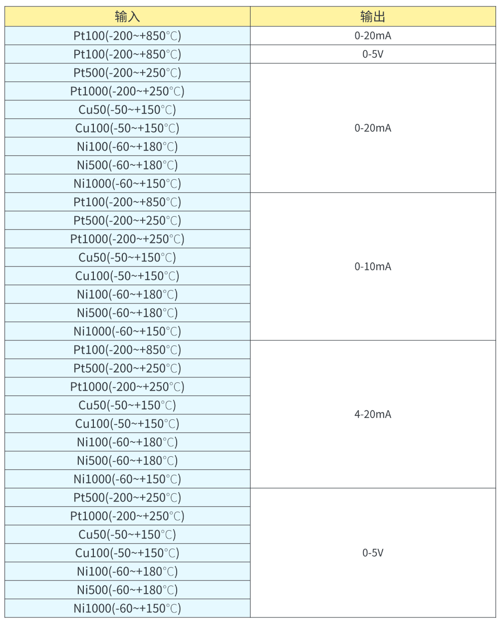 wKgZO2iC53aATL9EAAPzher0d9E036.png