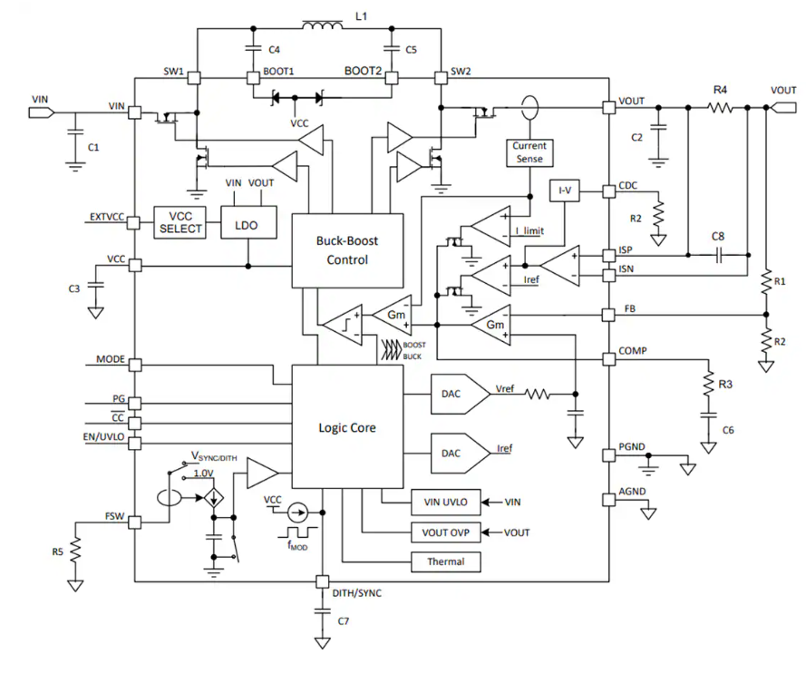 Texas Instruments TPS551892-Q1全集成降壓-升壓轉換器數據手冊