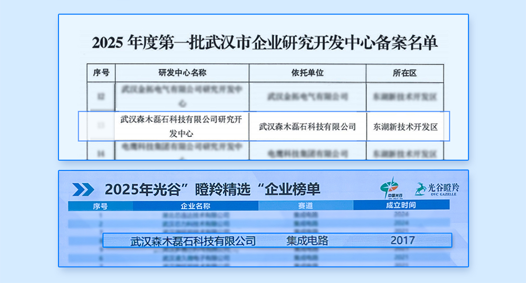 wKgZO2iC772Acg6ZAASTD-RzHPo130.png