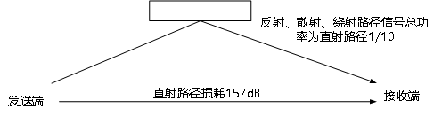 wKgZPGiDK62ARX49AAQr6SFaDZw914.png