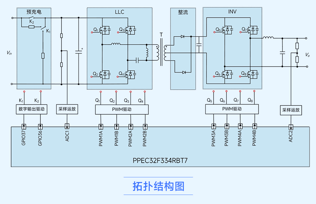 wKgZO2iC8EOAbEVMAAO6l2k-NJc635.png
