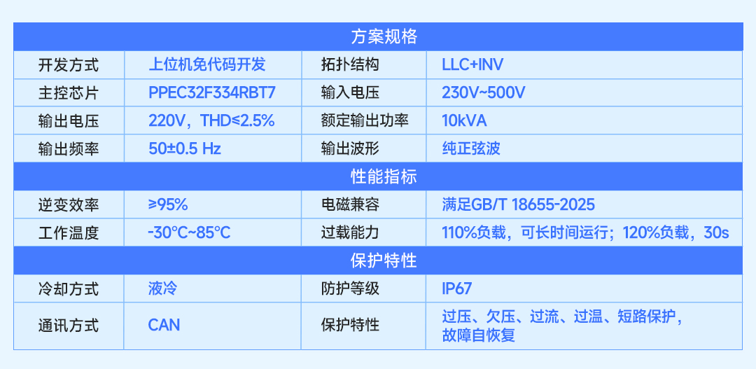 wKgZO2iC8ESAclMNAAQQUNDM5ds740.png