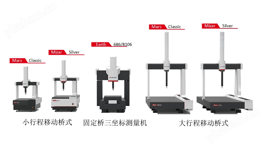 國產精密三坐標測量機
