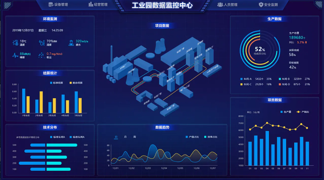 城市<b class='flag-5'>治理</b><b class='flag-5'>現(xiàn)代</b>化:邊緣計(jì)算網(wǎng)關(guān)在<b class='flag-5'>智慧</b>城管中的實(shí)踐探索