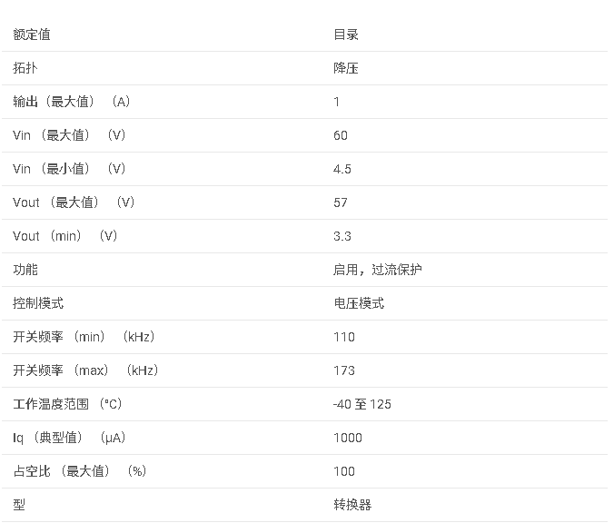 <b class='flag-5'>LM2591HV</b> <b class='flag-5'>SIMPLE</b> <b class='flag-5'>SWITCHER</b> <b class='flag-5'>電源</b><b class='flag-5'>轉換器</b> <b class='flag-5'>150</b> <b class='flag-5'>kHz</b> <b class='flag-5'>1A</b> <b class='flag-5'>降壓</b><b class='flag-5'>穩壓器</b><b class='flag-5'>數據</b><b class='flag-5'>手冊</b>