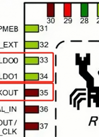 以太網(wǎng)模塊被忽視的角落
#電磁兼容EMC #電子工程師 #電子元器件 #磁珠 #濾波電容  #以太網(wǎng) 