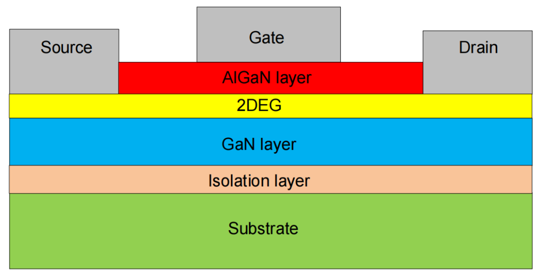 30533d3a-66d9-11f0-a6aa-92fbcf53809c.png
