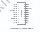 <b class='flag-5'>芯</b><b class='flag-5'>嶺</b><b class='flag-5'>技術</b><b class='flag-5'>XL</b>32F001單片機產品<b class='flag-5'>介紹</b>