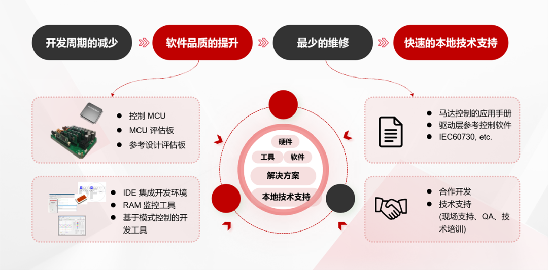 ae03d400-692d-11f0-a6aa-92fbcf53809c.png