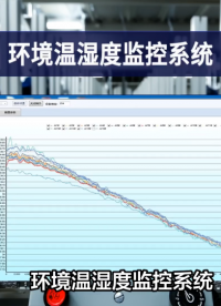當(dāng)溫濕度會(huì)“說話”：監(jiān)控系統(tǒng)翻譯的自然密碼 #plc #物聯(lián)網(wǎng) #人工智能 