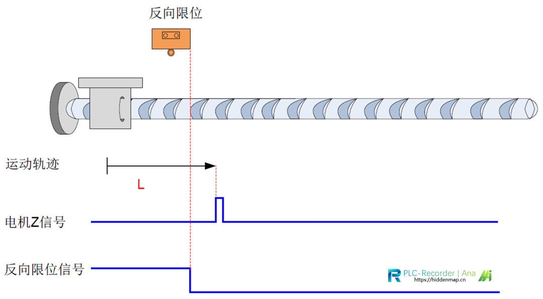 89e3b628-6705-11f0-a6aa-92fbcf53809c.png
